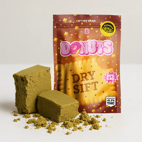 Dry Sift Amnesia 20% CBD